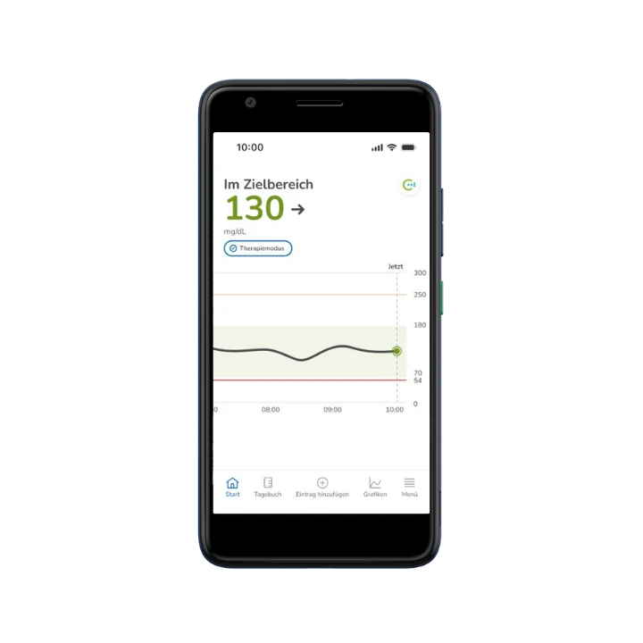 Accu-Chek SmartGuide reader image number 0