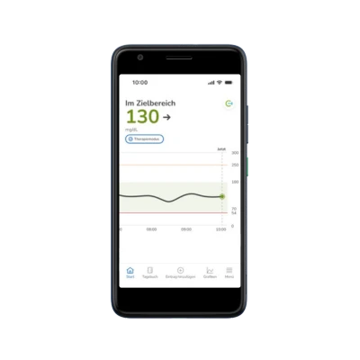 Accu-Chek SmartGuide reader